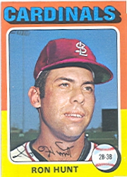 1975 Topps Mini Baseball Cards      610     Ron Hunt
